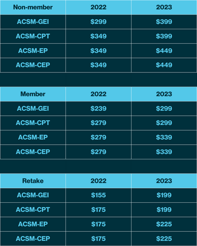certification exam 2023 pricing chart