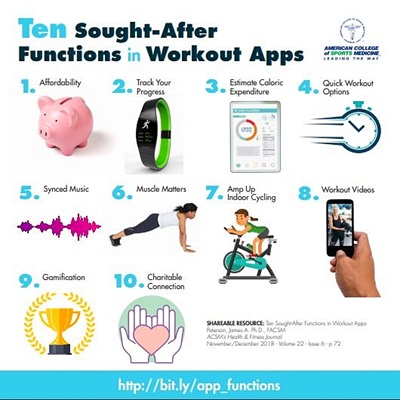 10 Fitness App Features