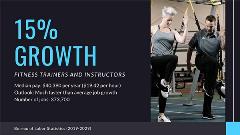 Fitness Industry Growth ACSM