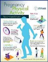 Pregnancy Guidelines Download ACSM
