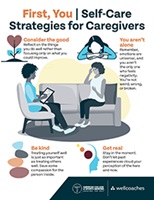self care for caregivers infographic