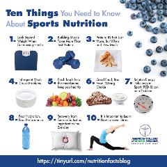 Ten-Things-You-Need-to-Know-About-Sports-Nutrition